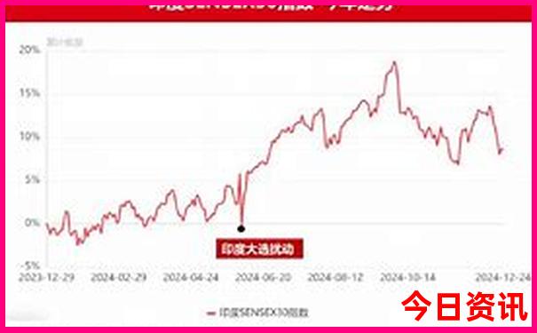 阳江海边旅游景点最好玩的地方